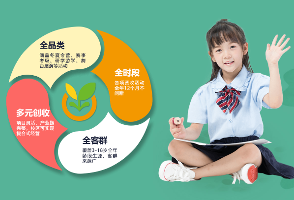 清大菁苗素质教育加盟