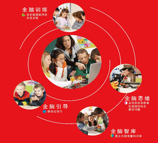 壹号机器人教育加盟