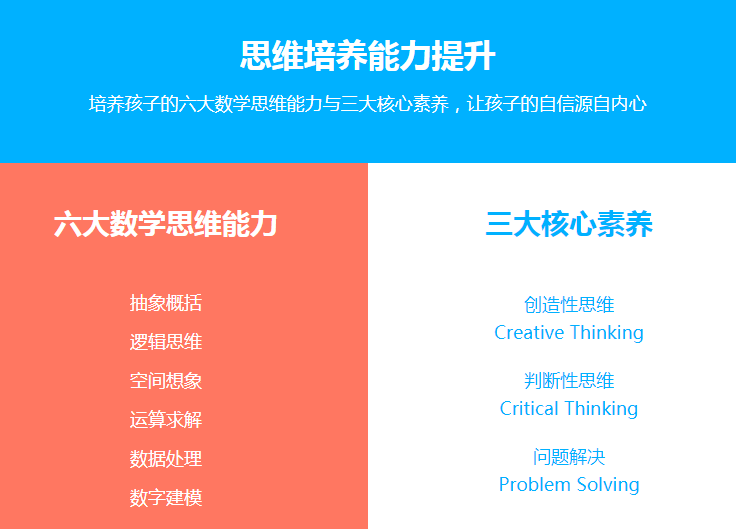 麦斯数学加盟 麦斯数学加盟