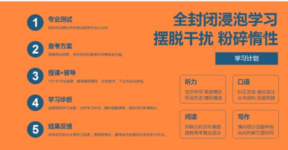 笨鸟雅思加盟 笨鸟雅思加盟
