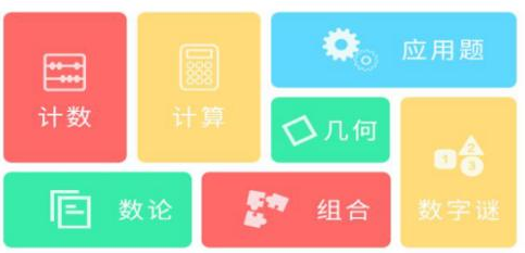 思维盒子数学加盟 思维盒子数学加盟