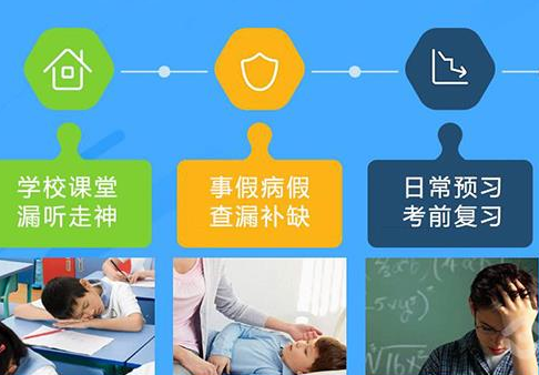 达晓在线课堂加盟 达晓在线课堂加盟