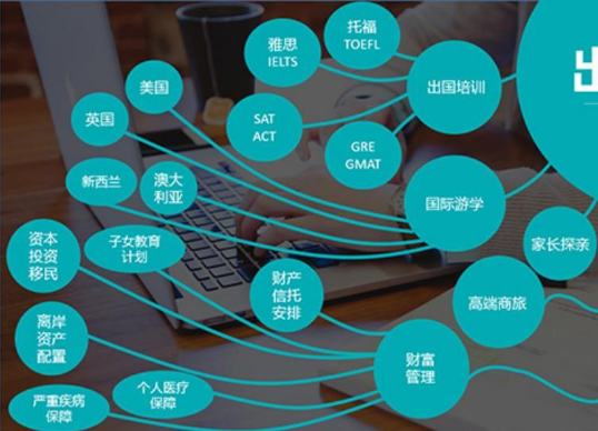 百事威国际教育加盟 百事威国际教育加盟