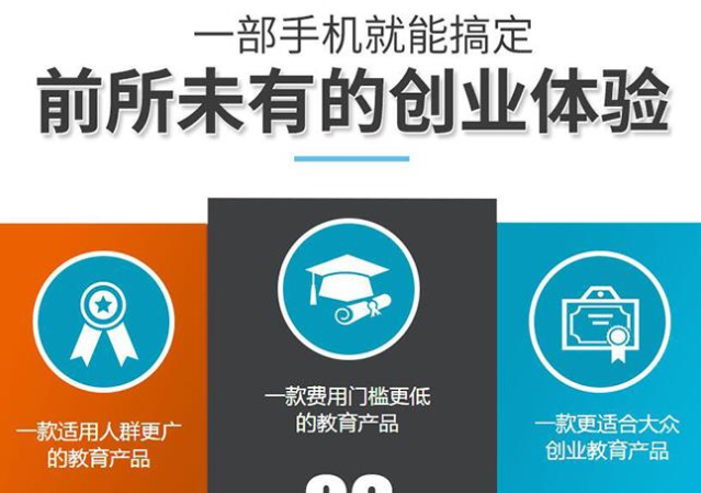 达晓在线课堂加盟 达晓在线课堂加盟