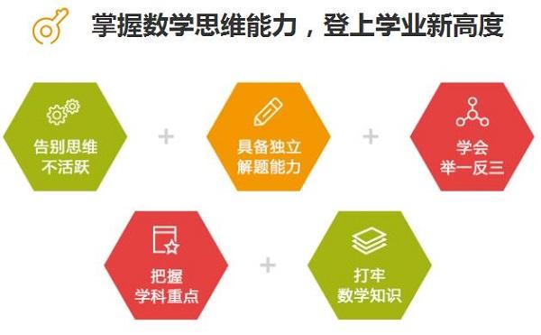 评测学智能数学加盟 评测学智能数学加盟