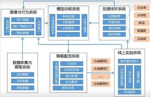 评测学智能数学加盟 评测学智能数学加盟