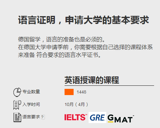 SID留德教育加盟