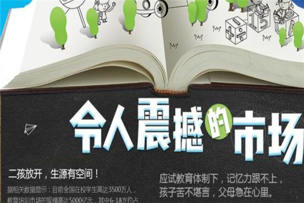 博颖记忆力培训加盟 博颖记忆力培训加盟