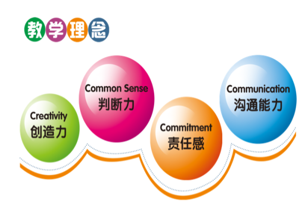 林顿外语加盟 林顿外语加盟