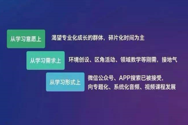 蓝口袋教育加盟 蓝口袋教育加盟
