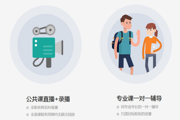 做题帮加盟 做题帮加盟