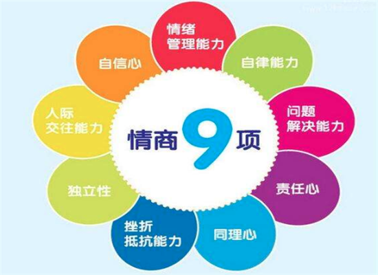 国际希望情商教育乐园加盟 国际希望情商教育乐园加盟