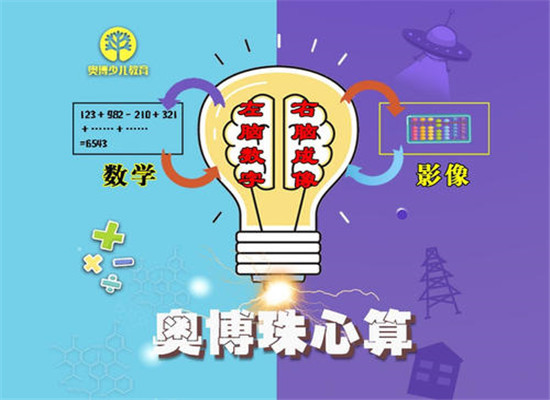 奥博珠心算加盟