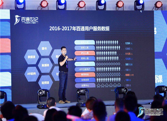 百通世纪医学培训中心加盟