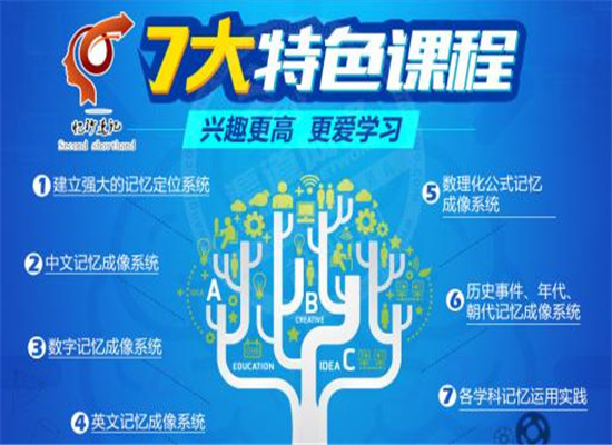 忆秒速记记忆培训加盟
