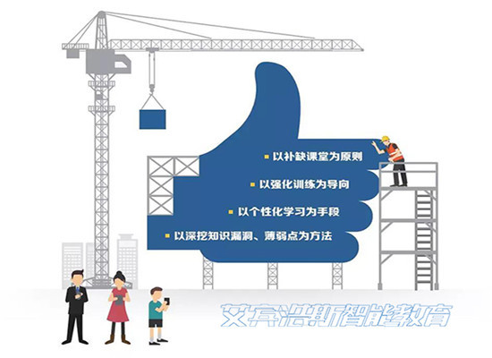 艾宾浩斯数学加盟 艾宾浩斯数学加盟
