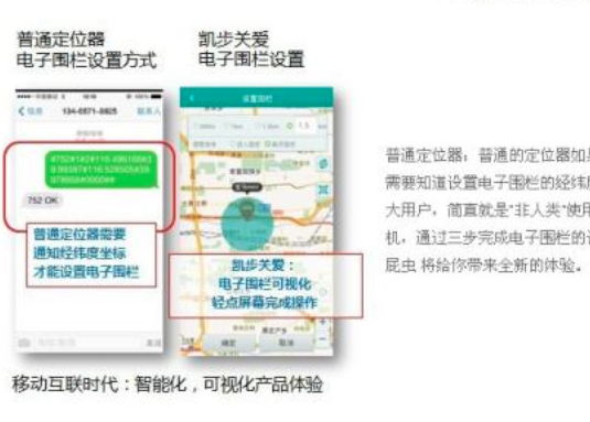 跟屁虫APP加盟