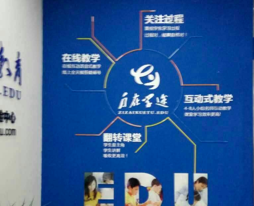 自在学途加盟